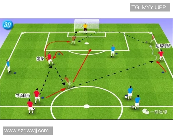 踢足球时常见的错误及如何避免这些失误提升你的球技