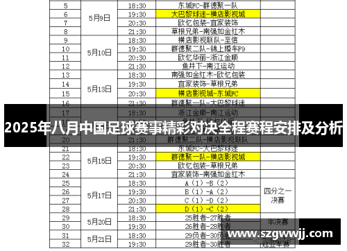 2025年八月中国足球赛事精彩对决全程赛程安排及分析